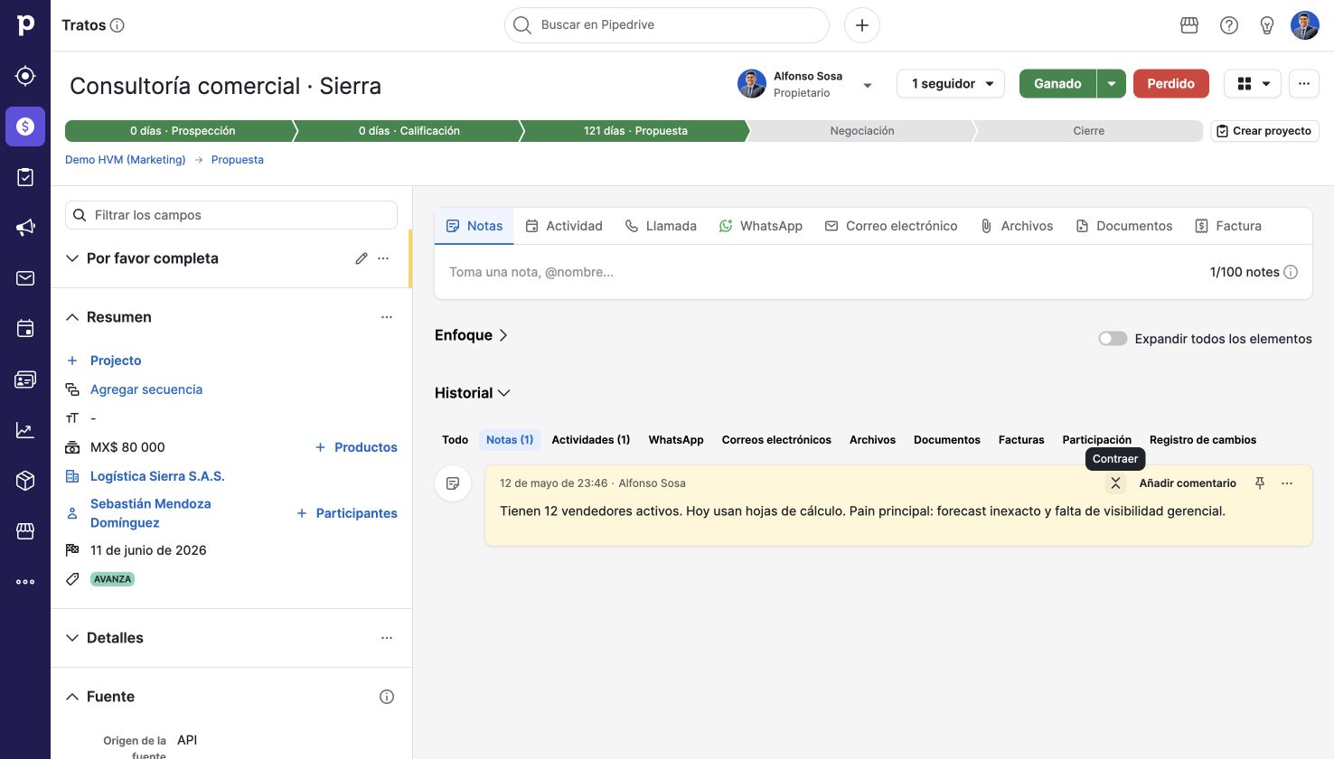 Contexto comercial para diagnóstico. Pipedrive en una cuenta de demostración.